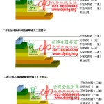 崇左不饱和树脂地坪，不饱和树脂防腐地坪,防腐蚀地坪施工厂家-缩略图2